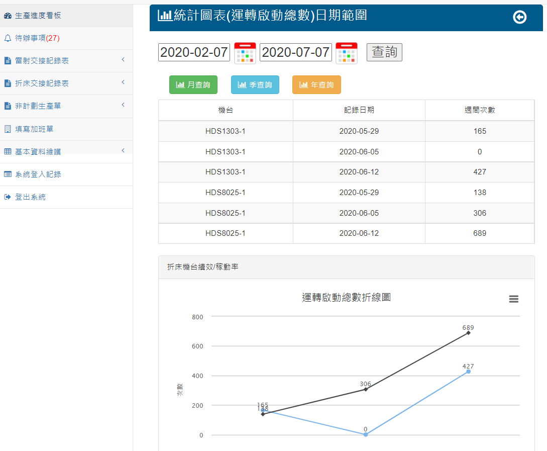 螢幕擷取畫面 2021-07-07 171845